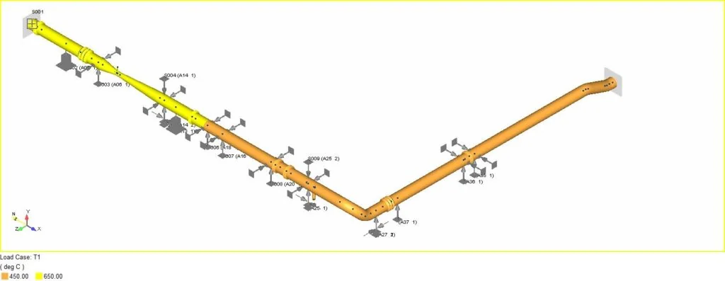Fig. 1 — Operating temperatures: 650 °C section (yellow) and 450 °C section (orange), Bentley AutoPIPE.