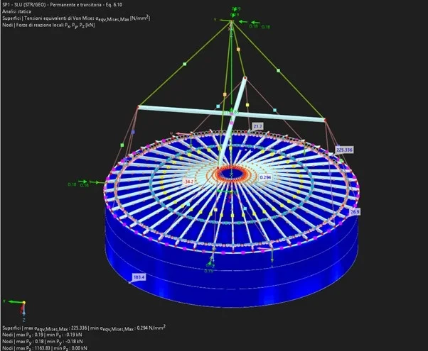 Tank roof lifting: FEA with rigging, von Mises stresses and reactions.