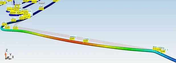 Displacement contour of a pipeline section rising into the station.